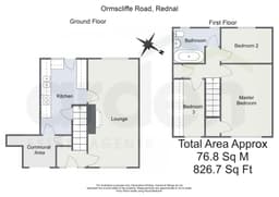 Property preview