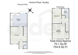 Property preview