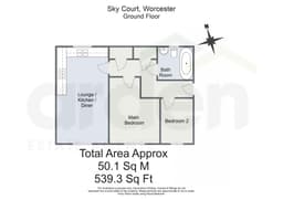 Property preview