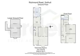 Property preview