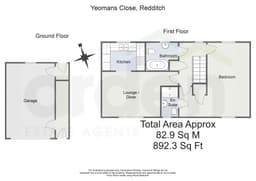 Property preview