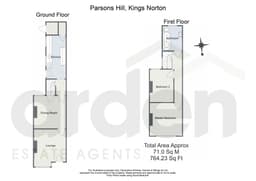 Property preview