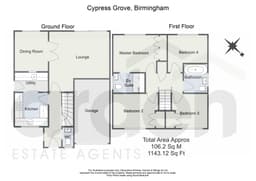 Property preview