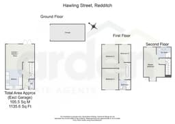 Property preview