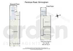 Property preview