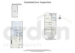 Property preview
