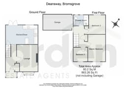 Property preview