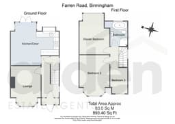 Property preview