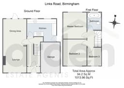 Property preview