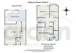 Property preview