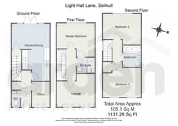 Property preview