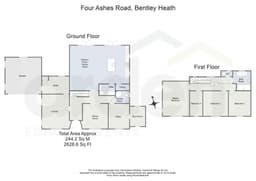 Property preview