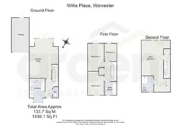 Property preview