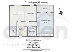 Property preview