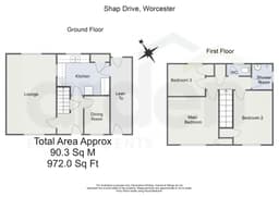 Property preview