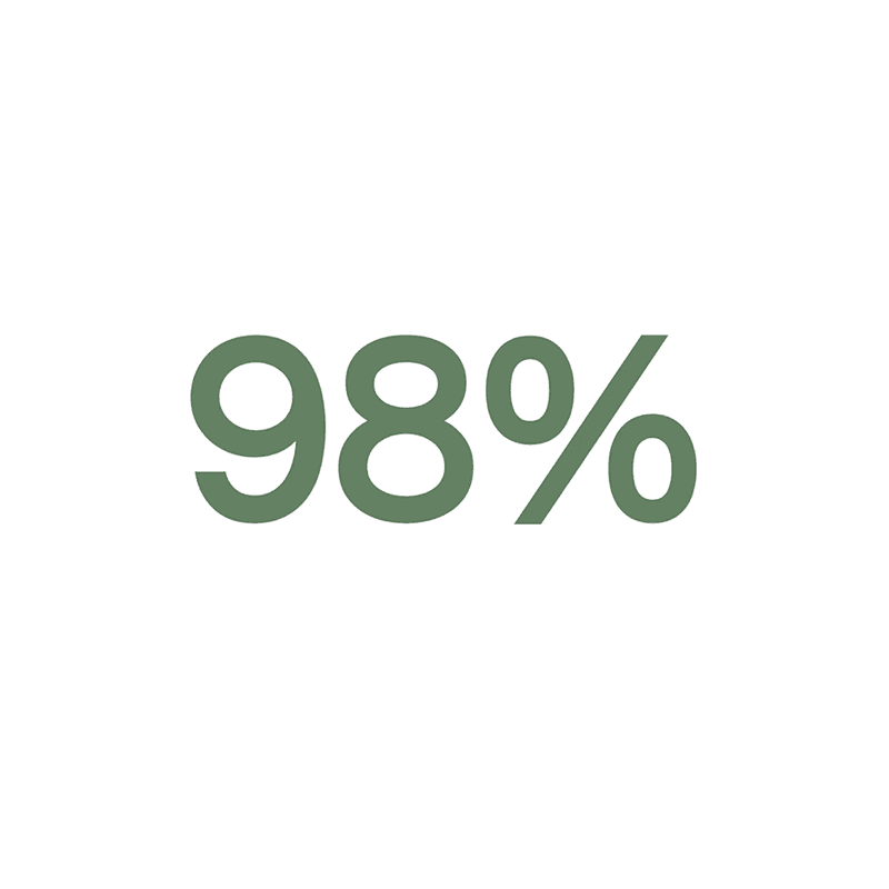 <p style="text-align: center;"><span style="color:hsl(82, 13%, 71%);font-size:14px;">WE PERFORM</span>