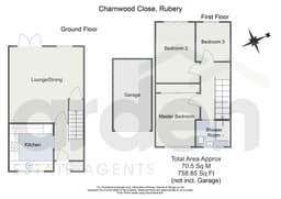Property preview