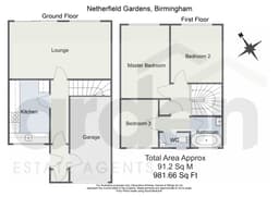 Property preview