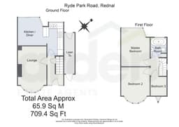 Property preview