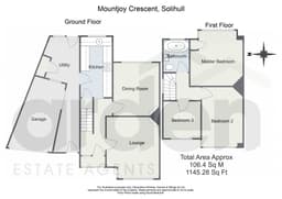Property preview